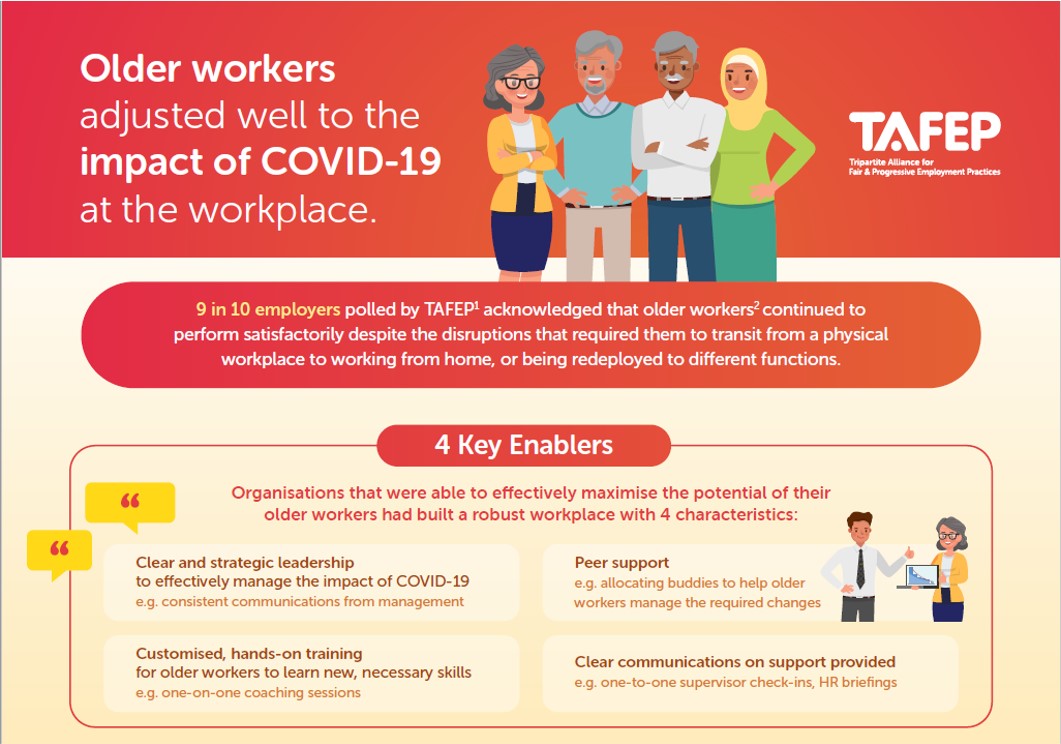 Older Workers Adjusted Well To The Impact Of COVID-19 At The Workplace