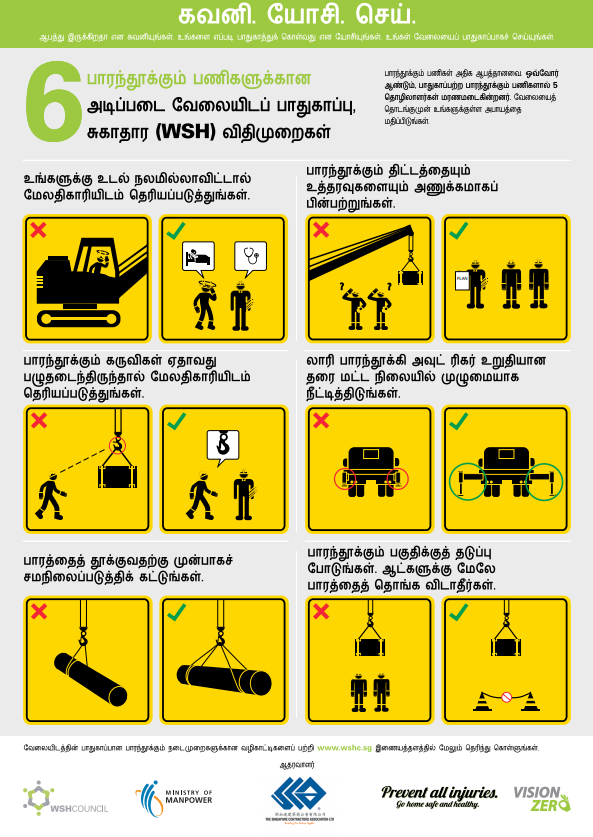 Crane Lifting Safety Poster