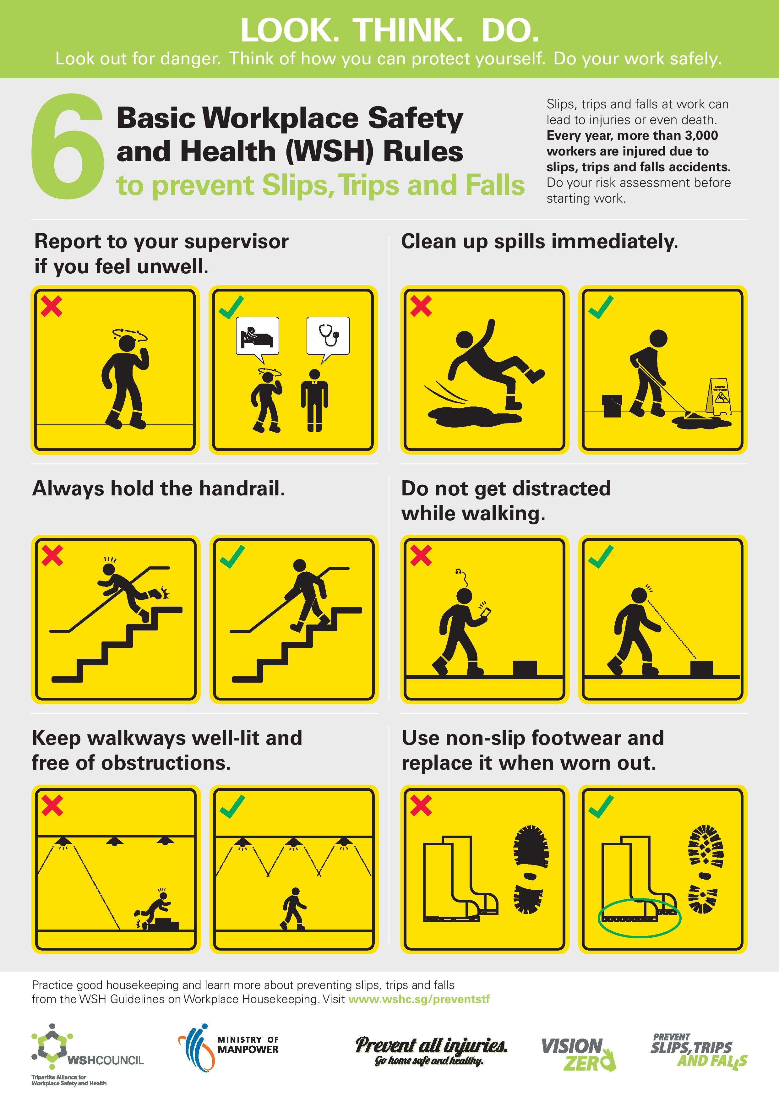 Look Think Do (Prevent Slips Trips and Falls)