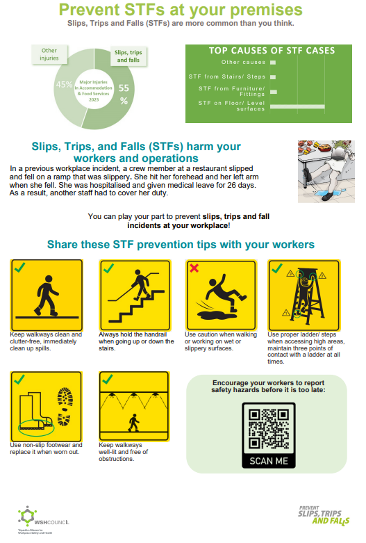 slips trips and falls in healthcare