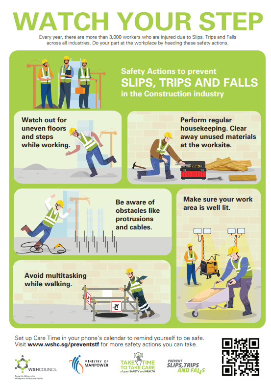 Slips Trips and Falls infographics for the Construction industry
